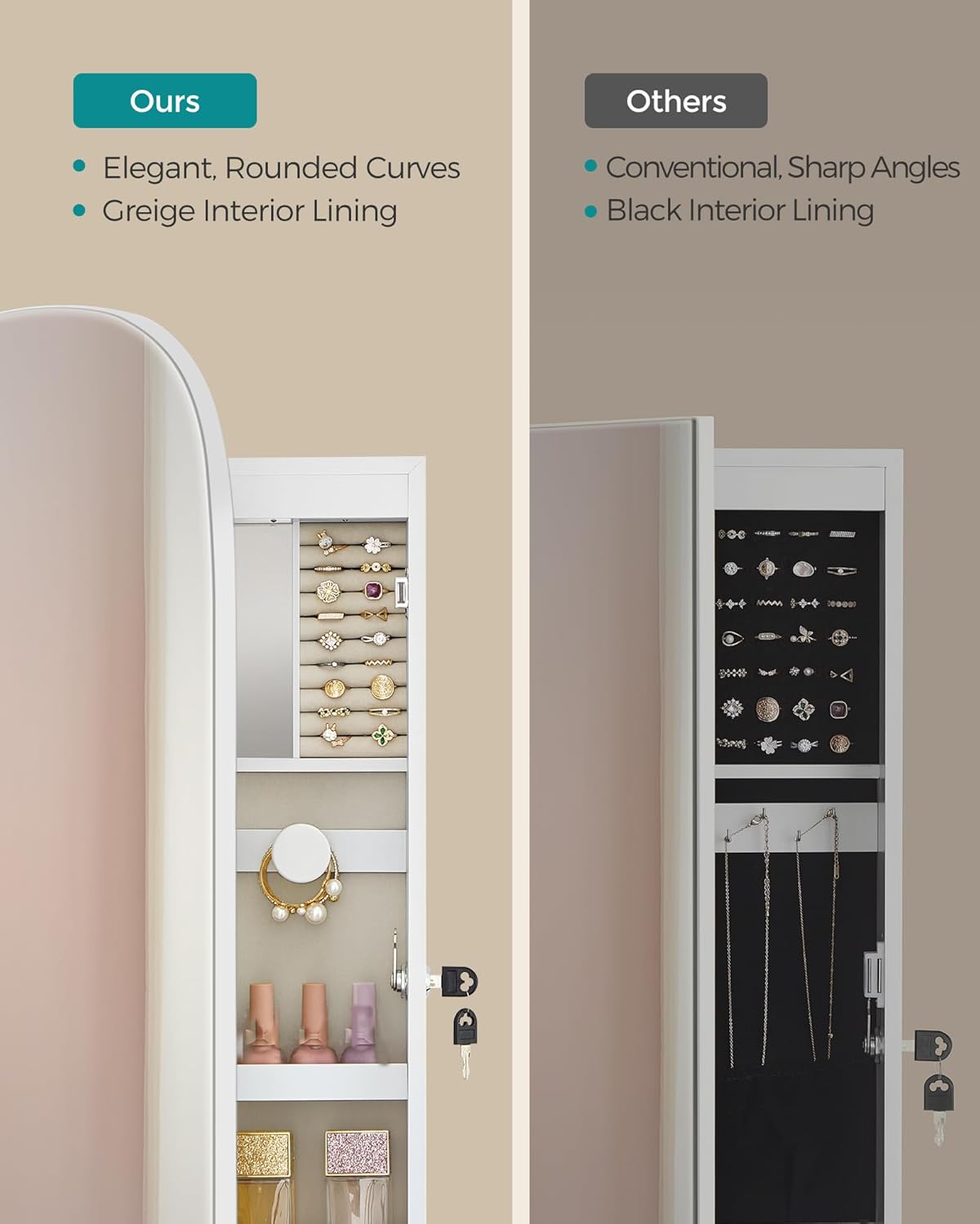 SparkleView Lockable Jewelry & Makeup Organizer