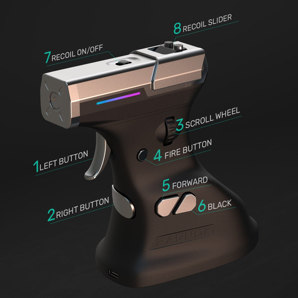 TriggerCore GX Gaming Mouse with Recoil