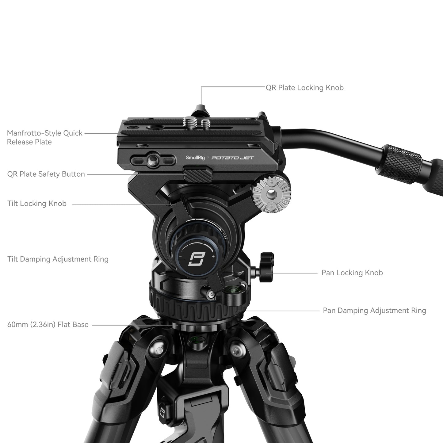 HydroClutch Tripod Pro