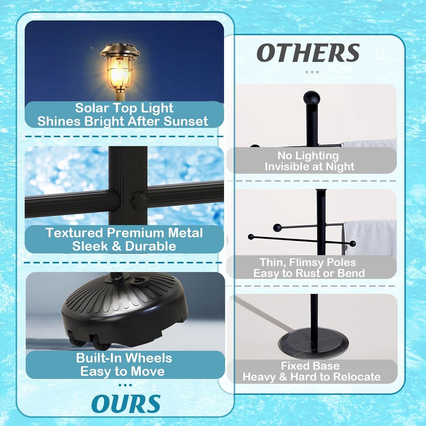 The Oasis Solar Pool Towel Rack