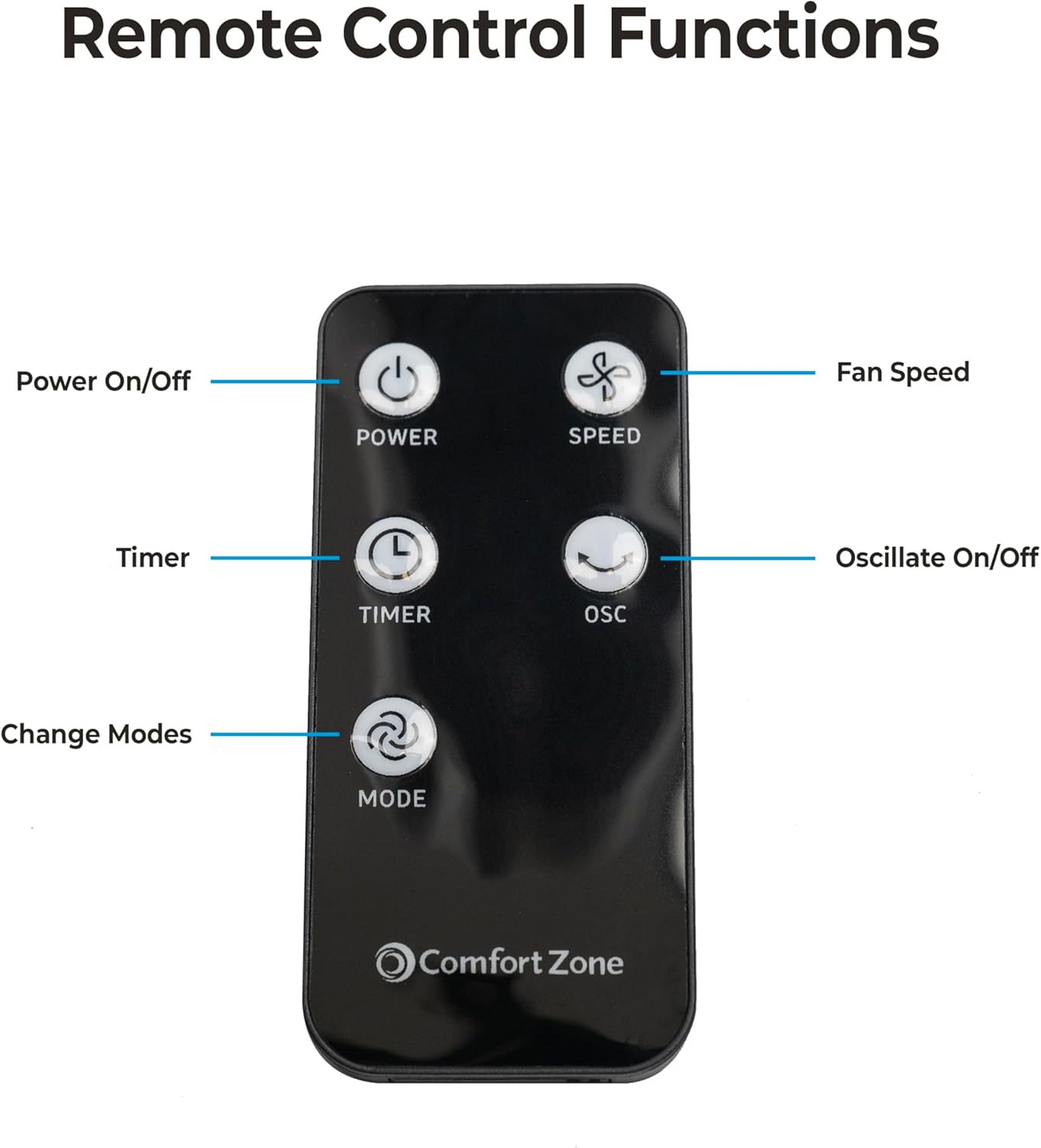 ComfortZone 40 Bladeless Tower Fan