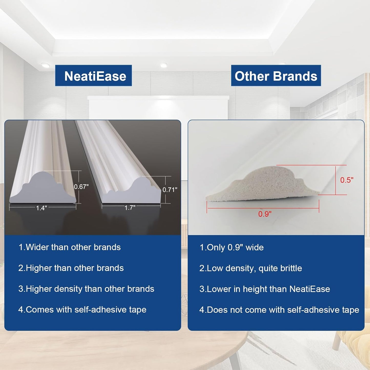 LuxeArchitectura Pre-Cut Wall Molding Kit (12-Frame Mega Pack)