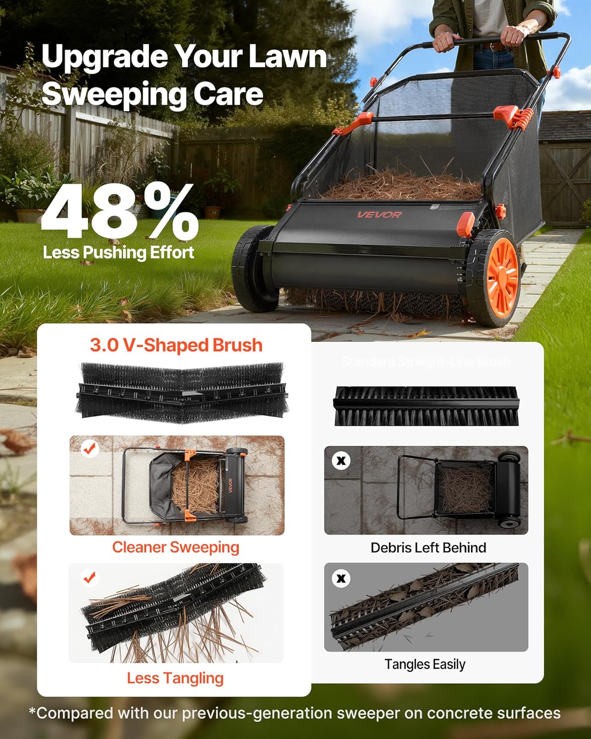 Vevor Lawn Sweeper