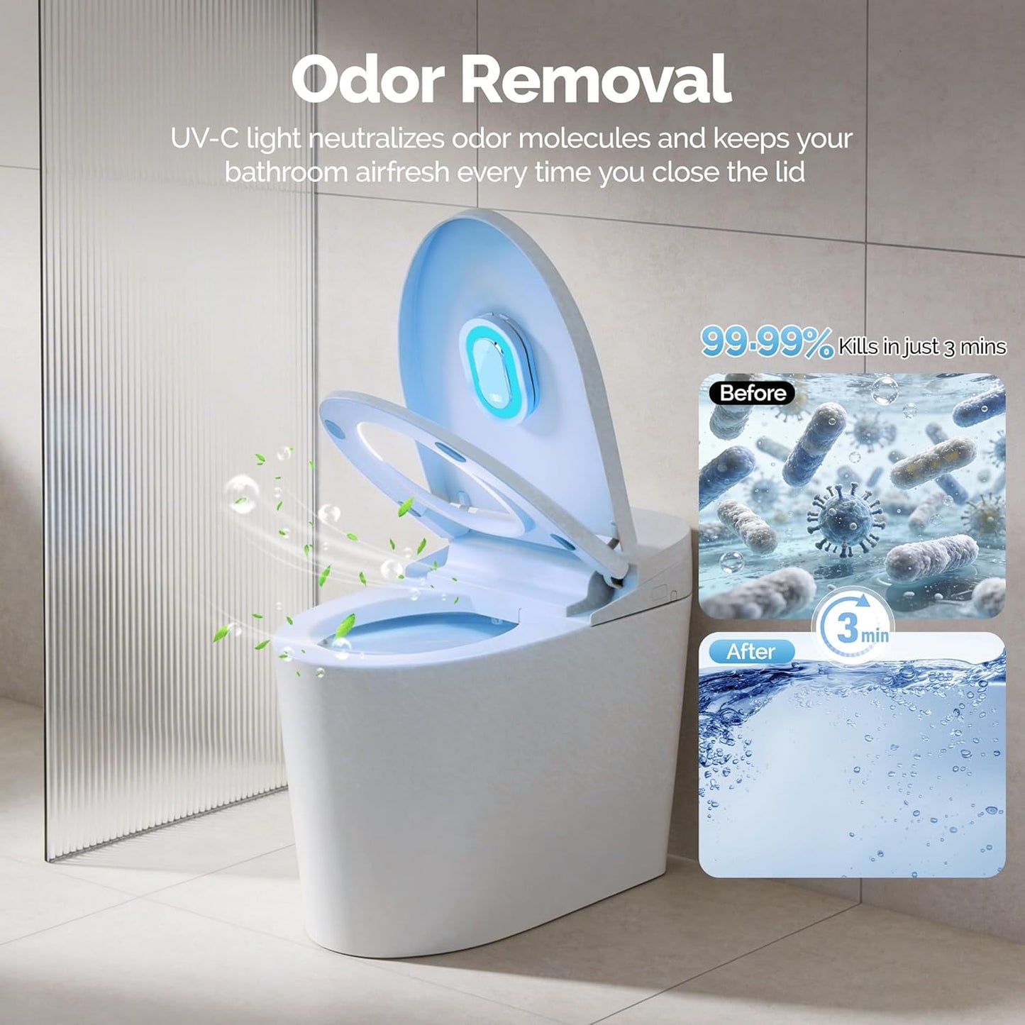 GlowShield Duo: 2-Pack Smart UV-C Toilet Sanitizer