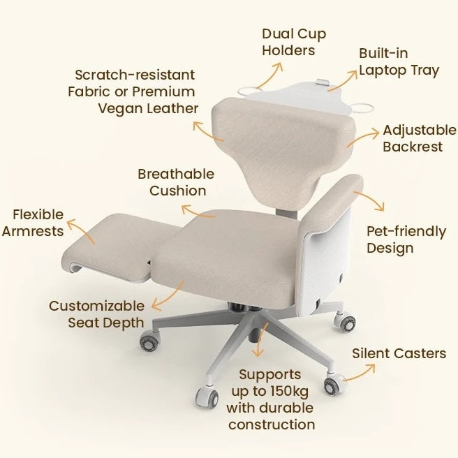 Freedom -X Multi-Position Home Office Chair – MyUrbanHaus