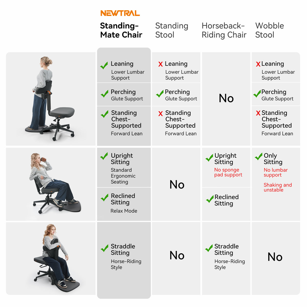 Apex Lean Home Office Chair